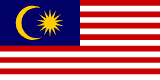İnsan Kaynakları – Malay